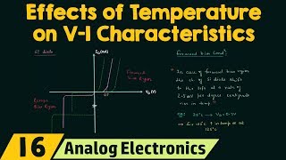 Effects of Temperature on VI Characteristics [upl. by Noruq]