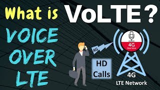 1 VoLTE Overview Voice over LTE  VoLTE Introduction  What is VoLTE  VoLTE Explained [upl. by Elburt]