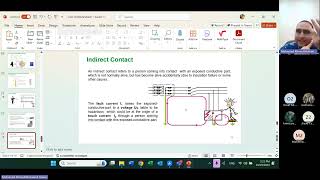 Lecture 4 Electrical Installations and Energy Utilization [upl. by Cinimmod]