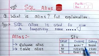 SQL Alias columnalias and tablealias  Oracle Database [upl. by Knowle]