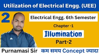 2 Electrical 6th Semester  UEE  Ch1 Illumination PolytechnicPathshala [upl. by Tat868]