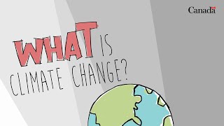 What is Climate Change [upl. by Ahsitel]