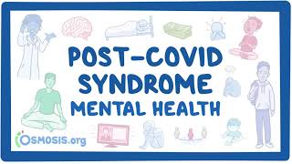 PostCOVID syndrome Mental health [upl. by Sheppard]