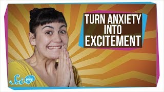 The Anxiety Cycle in 2 Minutes [upl. by Sadie]