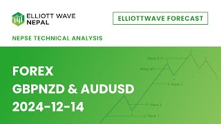 Forex  Live Analysis on GBPNZD  Aug 8 [upl. by Esmaria427]