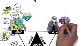 The Drama Triangle [upl. by Olifoet]