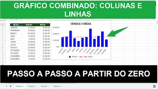 Gráfico COMBINADO no Google Planilhas a Partir do ZERO [upl. by Weidar]