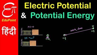 Electric Potential and Potential Energy  for Class 12 in HINDI [upl. by Winzler440]