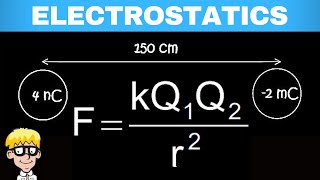 Electrostatics grade 11 Practice [upl. by Aviv238]