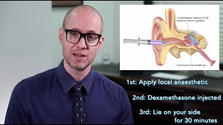 Steroid injections for inner ear conditions [upl. by Nuahsad]