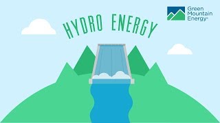 Renewable Energy 101 How Does Hydroelectricity Work [upl. by Livy]