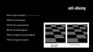 OpenGL  Multisample AntiAliasing [upl. by Osnola]