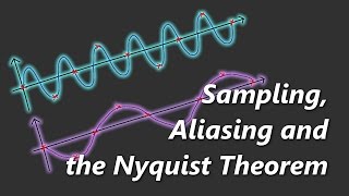 Sampling Aliasing amp Nyquist Theorem [upl. by Adahsar283]