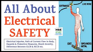 All About Electrical Safety  Electrical Injuries  Shock Severity  Hazard amp Protection  RCCBELCB [upl. by Leler]